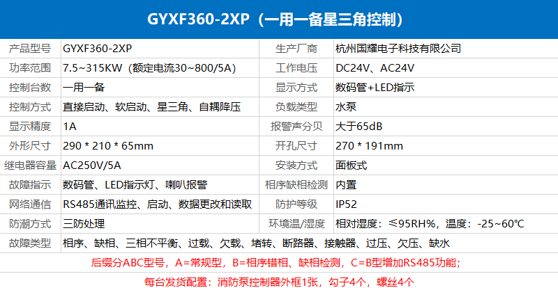 GYXF360-2XP參數.png