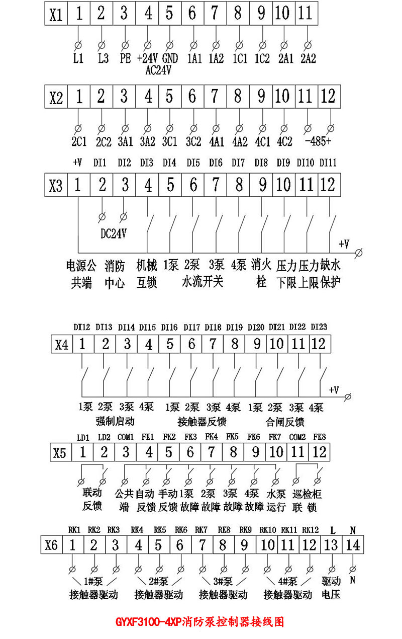 消防泵控制器GYXF3100-4XP，如何接線？